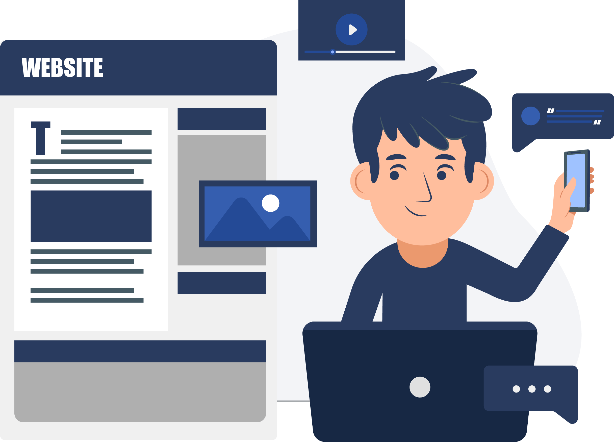 Website Content Creation